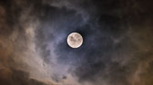 Skyscapes